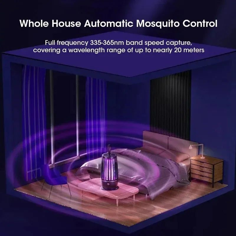 Lámpara Antimosquitos Electrónica Recargable por USB - Trampa para Insectos Silenciosa y Portátil para Uso en Interiores y Exteriores - Ideal para el Hogar - AliExpress