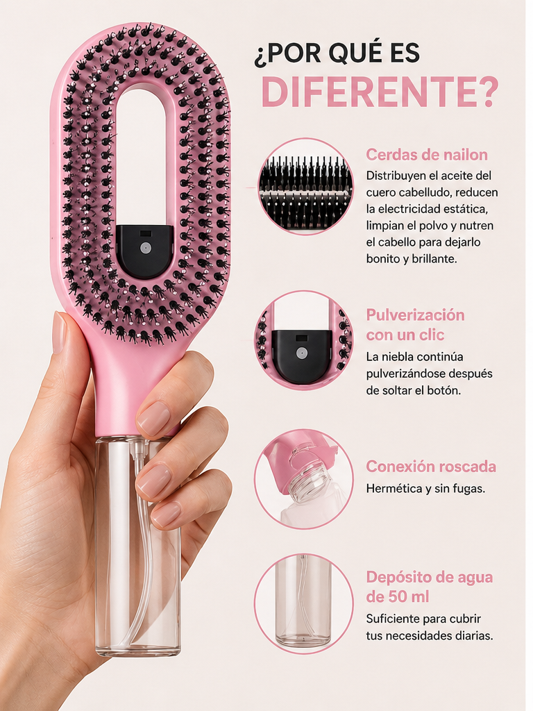 Características del Cepillo Spray